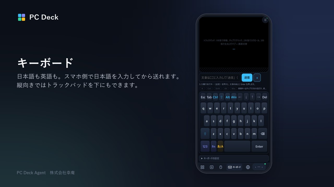 PC Deck のキーボード画面。日本語入力とトラックパッドを同じ画面に表示