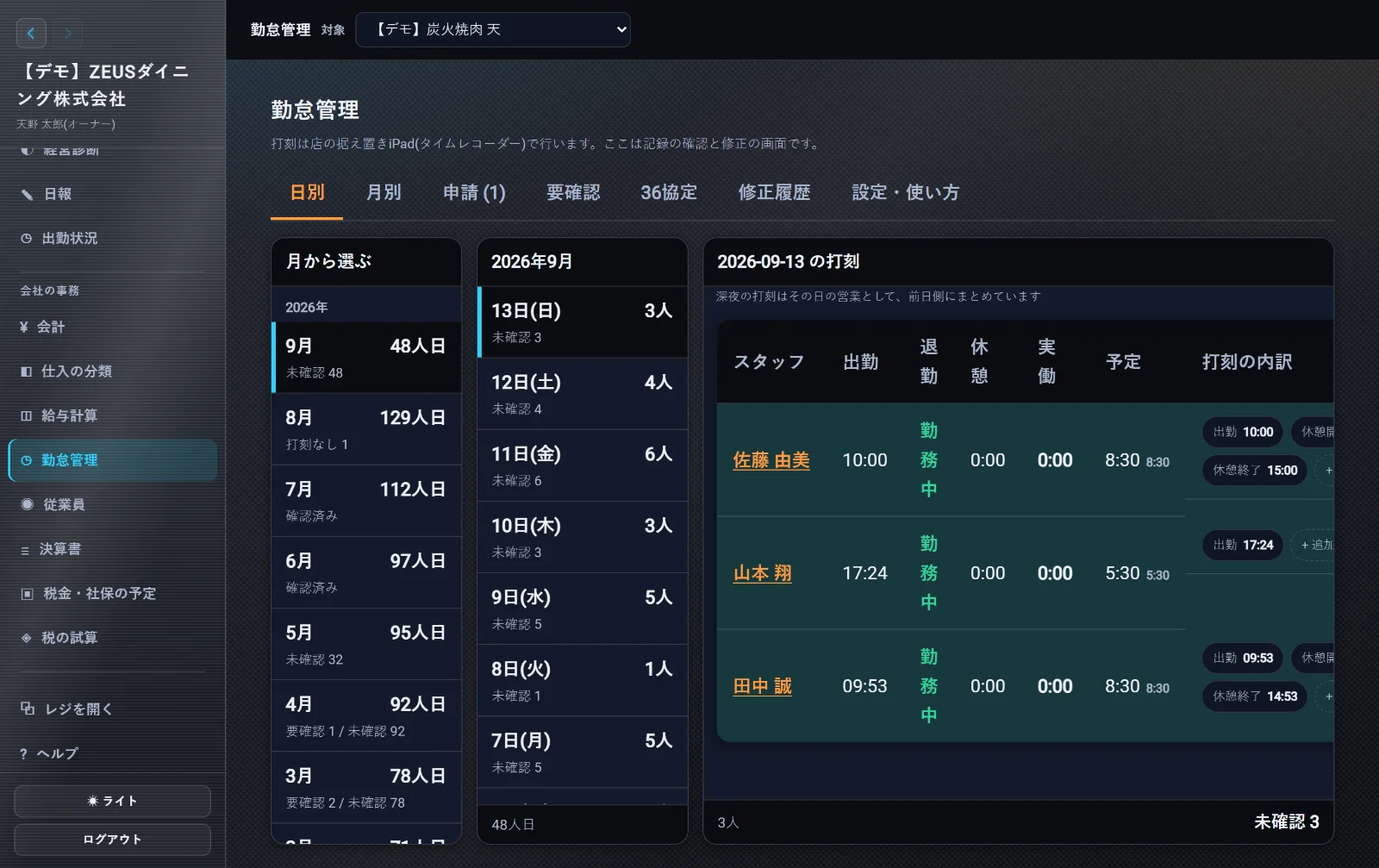ZEUSの実際の画面: 勤怠管理(店舗の勤怠)