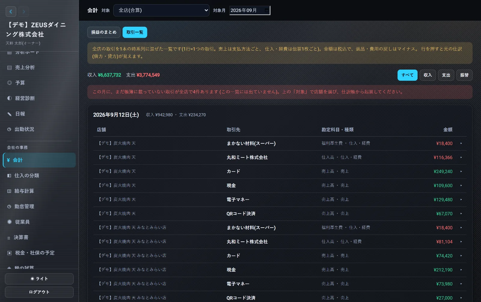 ZEUSの実際の画面: 取引一覧(全店)