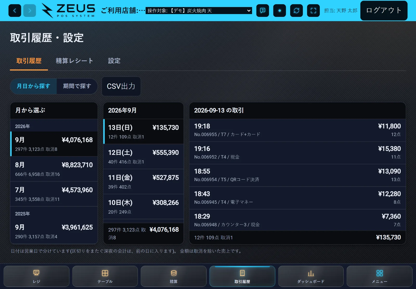 ZEUSの実際の画面: 取引履歴